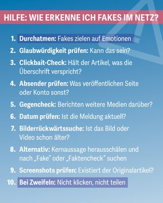 Wie Empörungsmedien Propaganda verbreiten. CAMPACT e.V. nimmt Empörungsmedien unter die Lupe.